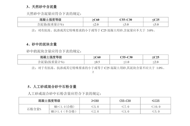 混凝土用砂對于石塊含量，石粉含量和含泥量要求